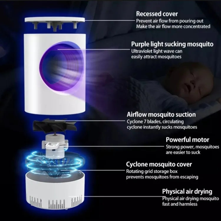 Anti Mosquito Killer UV Lamp