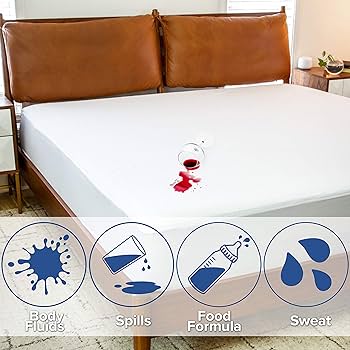 Waterproof Mattress Protector